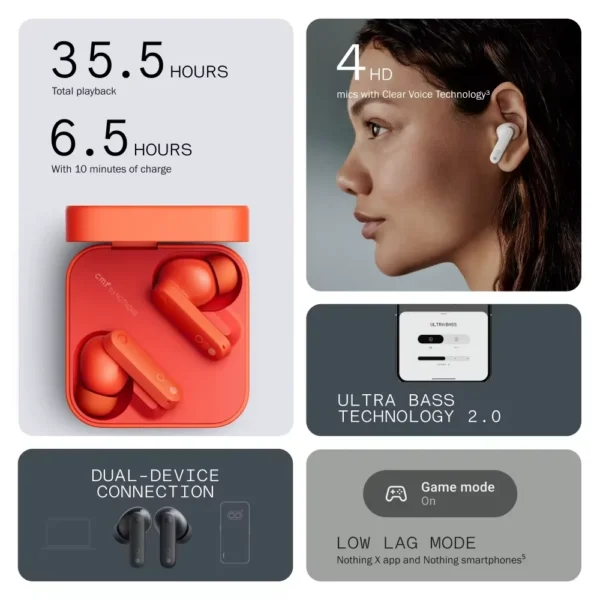 CMF Buds by Nothing – Global Version Wireless Bluetooth Earphones with 42 dB ANC - Image 2